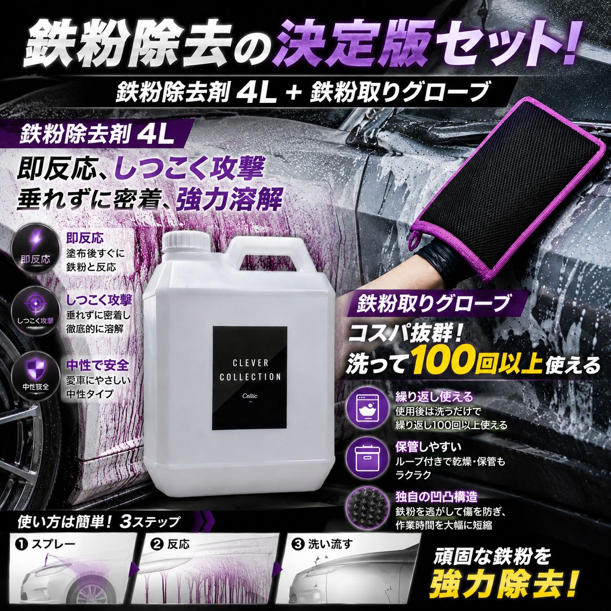 最強　お得セット 鉄粉除去剤 4L 鉄粉取りグローブ セット 中性 垂れない 自動車 ボディ ホイール ブレーキダスト 業務用 鉄粉落とし 洗車 クリーナー