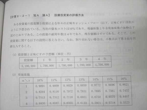 TAC 公認会計士試験 会計学 管理会計論 入門テキスト/トレーニング/短