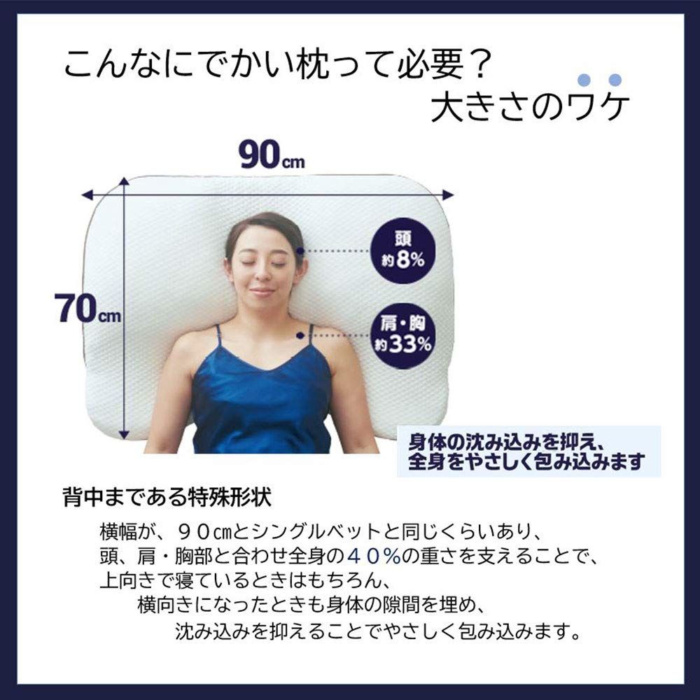 昭和西川 ギガ枕 枕 身体の40%の重さを支える未体験の枕 背中まである特殊形状 全身がリラックスして良い睡眠 特大サイズ まくら 90×70×9.5cm ホワイト 2211001012994 昭和西川 ギガ枕 枕 身体の40%の重さを支える未体験の枕 背中まである特殊形状 全身がリラックスして良い睡眠 特大サイズ まくら 90×70×9.5cm ホワイト 2211001012994