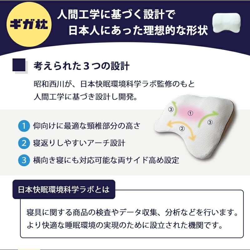 昭和西川 ギガ枕 枕 身体の40%の重さを支える未体験の枕 背中まである特殊形状 全身がリラックスして良い睡眠 特大サイズ まくら 90×70×9.5cm ホワイト 2211001012994 昭和西川 ギガ枕 枕 身体の40%の重さを支える未体験の枕 背中まである特殊形状 全身がリラックスして良い睡眠 特大サイズ まくら 90×70×9.5cm ホワイト 2211001012994
