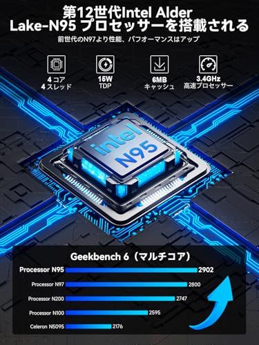 GMKtec ミニPC G3S 第12世代 Intel N95 【i3-10110U/N97より高速】Windows11 Pro 搭載 ミニPC｜4コア4スレッド｜最大3.4GHz｜小型PC・超軽量｜WIFI5/BT5.0｜2画面出力・VES 560c53ae