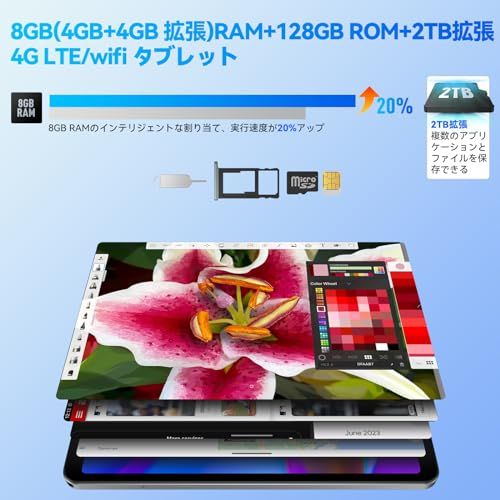 タブレット 8インチ Headwolf FPad3 タブレット SIMフリー、Widevine L1(Netflix対応)、T616 CPU、1920x1200解像度 FHD IPSスクリーン、8GB(4+4拡張) RAM、128GB ROM ead6935e タブレット 8インチ Headwolf FPad3 タブレット SIMフリー、Widevine L1(Netflix対応)、T616 CPU、1920x1200解像度 FHD IPSスクリーン、8GB(4+4拡張) RAM、128GB ROM ead6935e