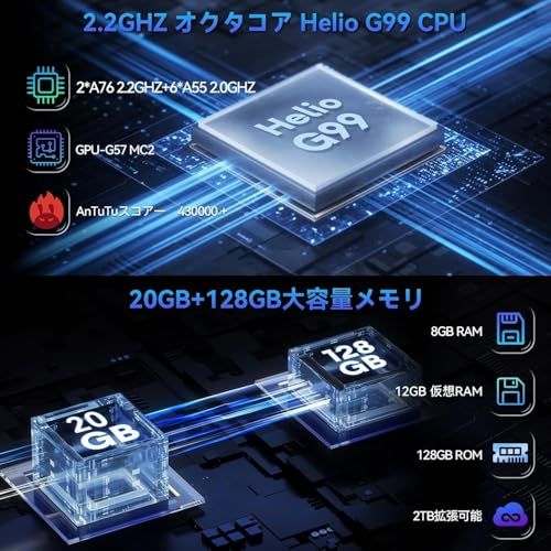 Alphawolf PPad2 Android 15 タブレット 10インチ以上 90Hz高リフレッシュレート 20GB+128GB SIMフリー 4GLTE通信 Helio G99 CPU 8000mAh PD18W急速充電対応可 Wide 246753b3