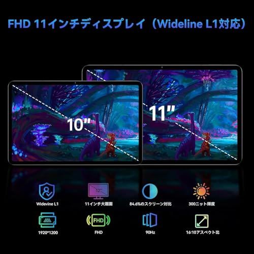 Alphawolf PPad2 Android 15 タブレット 10インチ以上 90Hz高リフレッシュレート 20GB+128GB SIMフリー 4GLTE通信 Helio G99 CPU 8000mAh PD18W急速充電対応可 Wide 246753b3