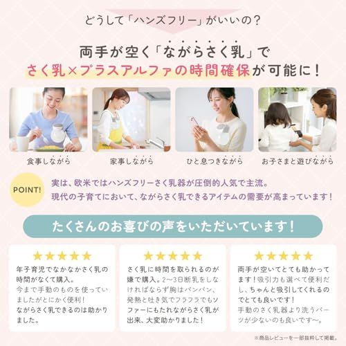 アンジュスマイル 搾乳機 電動搾乳機 ハンズフリー さくにゆうき電動 軽量230g コードレス USB充電 静音 夜間搾乳OK ブラ装着式 分解洗浄可 2モード9段階 搾乳器 母乳育児サポート 二個買いでお得ma 5fa34116