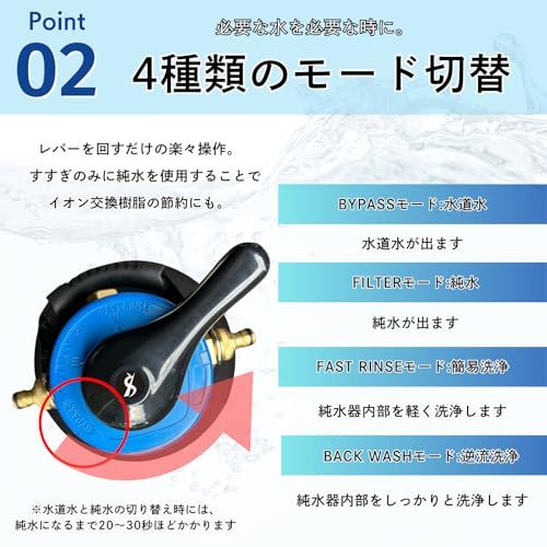 【新品】SPEEVAL 純水器用 切替ヘッド 一式セット 洗車用 メタルネジ口金 止水用テープ付属 a318a6f7 【新品】SPEEVAL 純水器用 切替ヘッド 一式セット 洗車用 メタルネジ口金 止水用テープ付属 a318a6f7