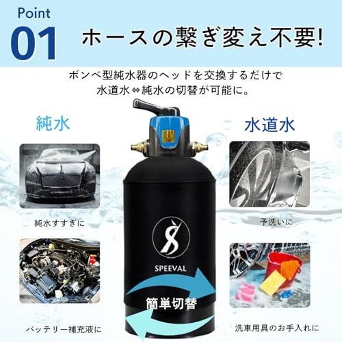 【新品】SPEEVAL 純水器用 切替ヘッド 一式セット 洗車用 メタルネジ口金 止水用テープ付属 a318a6f7 【新品】SPEEVAL 純水器用 切替ヘッド 一式セット 洗車用 メタルネジ口金 止水用テープ付属 a318a6f7
