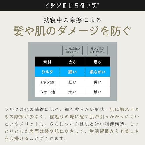 【新品】ヒツジのいらない枕カバー シルク 枕カバー ブラック 43×63cm シルクカバー ピローケース 洗える 肌に優しい クリスマス ギフト 誕生日プレゼント 黒 a0320e9b