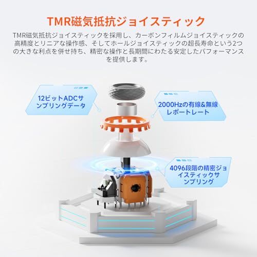 【新品】BIGBIG WON BLITZ2 TMR コントローラー 無線/有線接続 TMR ホールジョイスティック 2000Hzポーリングレート 16個のメカニカルスイッチボタン 0.0005秒超低遅延 360°シリコングリップ 1000mA 8e2984f2