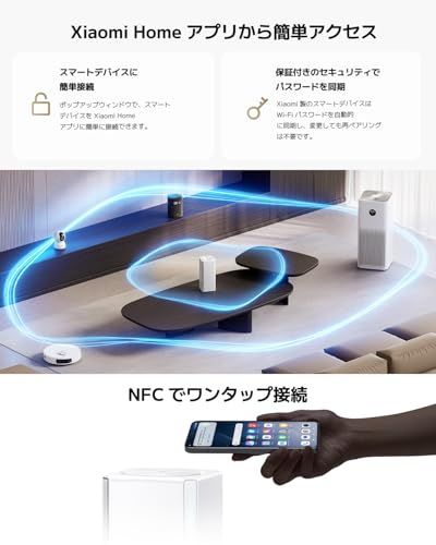 【新品】シャオミ(Xiaomi) WiFi 無線LANルーター WiFi ルーター AX3000 NE Wi-Fi 6 デュアルバンド 最大3000Mbps メッシュWi-Fiシステム wifi中継 1ユニット fa693b78