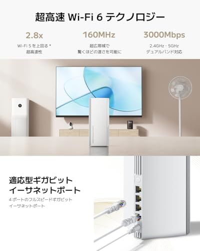 【新品】シャオミ(Xiaomi) WiFi 無線LANルーター WiFi ルーター AX3000 NE Wi-Fi 6 デュアルバンド 最大3000Mbps メッシュWi-Fiシステム wifi中継 1ユニット fa693b78