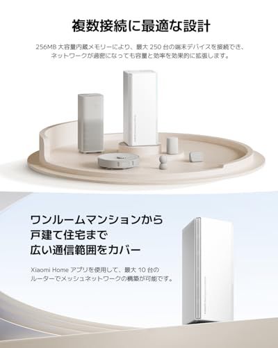 【新品】シャオミ(Xiaomi) WiFi 無線LANルーター WiFi ルーター AX3000 NE Wi-Fi 6 デュアルバンド 最大3000Mbps メッシュWi-Fiシステム wifi中継 1ユニット fa693b78