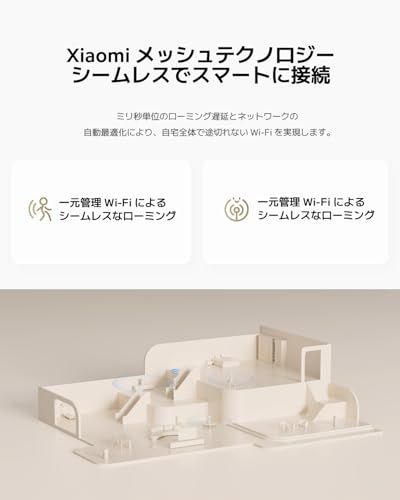 【新品】シャオミ(Xiaomi) WiFi 無線LANルーター WiFi ルーター AX3000 NE Wi-Fi 6 デュアルバンド 最大3000Mbps メッシュWi-Fiシステム wifi中継 1ユニット fa693b78