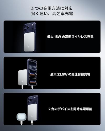 【新品】【極薄設計6mm・MagSafe対応・5000mah】Xiaomi UltraThin Magnetic Power Bank 最大出力22.5W iPhone用 マグネット式ワイヤレス充電対応 コンパクト 薄型 6mm 小型 軽量 062c387a
