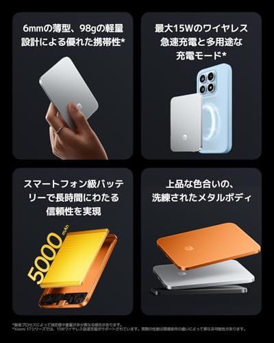 【新品】【極薄設計6mm・MagSafe対応・5000mah】Xiaomi UltraThin Magnetic Power Bank 最大出力22.5W iPhone用 マグネット式ワイヤレス充電対応 コンパクト 薄型 6mm 小型 軽量 062c387a