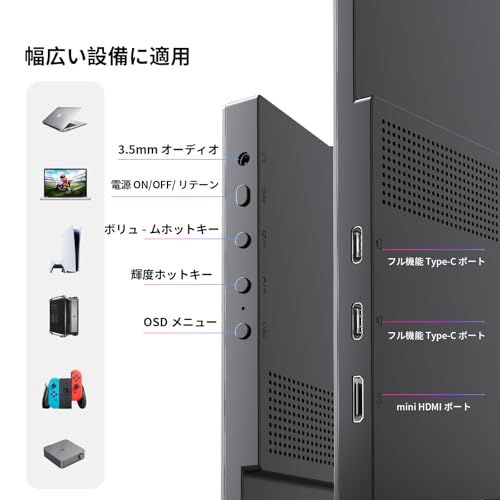 【新品】モバイルモニター 15.6 インチ FHD 1920×1080 1080P Fast IPS パネル 非光沢 1000:1 高コントラスト 超軽量 600g スピーカー内蔵 Type-C/HDMI 接続 PS5/Switch/PC/ス 614680bb