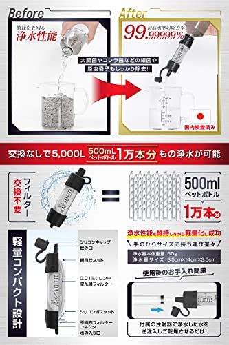 【新品】SAKUTTO 携帯浄水器 浄水器 濾過器 アウトドア 災害 【日本正規品】2セット c8a1023e