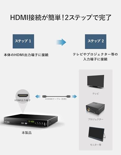 【新品】【新機種】ダイニチ電子 国内メーカー M's CORTE フルHD 1080P ブルーレイプレーヤー DVDプレーヤー HDMI出力 USB 入力 CPRM 対応 Blue-ray 対応 PSE技術基準適合 コンパクト MSB-SH8 e5f13664