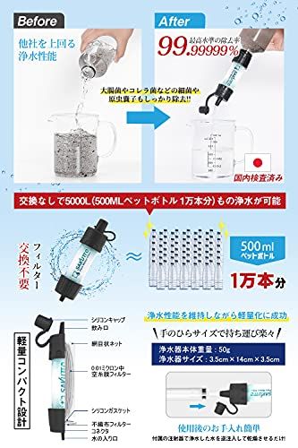 【新品】SAKUTTO 携帯浄水器 浄水器 濾過器 アウトドア 防災グッズ 【日本正規品】2セット e3cdc1fb 【新品】SAKUTTO 携帯浄水器 浄水器 濾過器 アウトドア 防災グッズ 【日本正規品】2セット e3cdc1fb