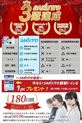 【新品】SAKUTTO 携帯浄水器 浄水器 濾過器 アウトドア 防災グッズ 【日本正規品】2セット e3cdc1fb 【新品】SAKUTTO 携帯浄水器 浄水器 濾過器 アウトドア 防災グッズ 【日本正規品】2セット e3cdc1fb