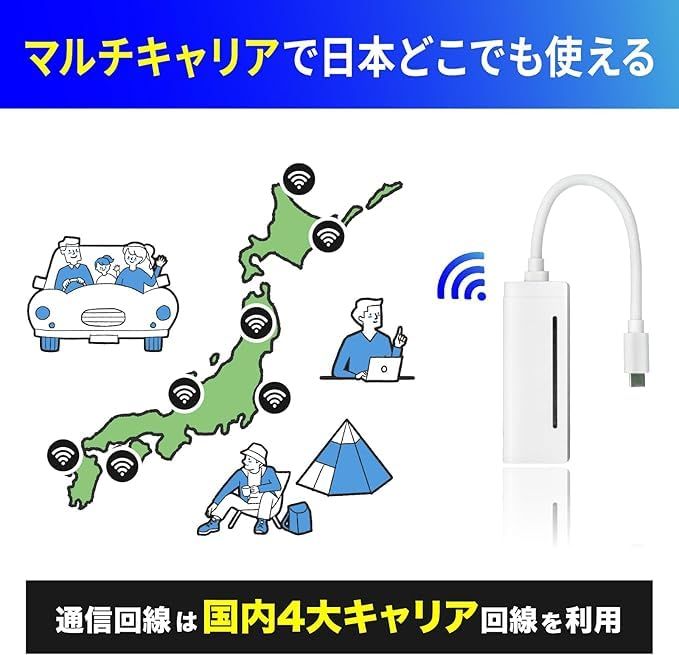 【新品】【限定10GB増量モデル】国内メーカー直営 ポケット WiFi 『プレミアムチャージWiFi』X200 (日本国内ギガ付) ギガ割引クーポン毎月付与 端末買い切り 契約・クレカ不要 利用分だけ都度チャージ 充電不要 バッテリーレス 海 00fbc703
