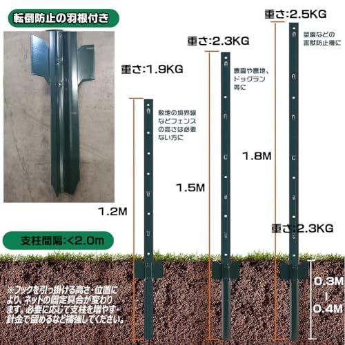 フェンス 屋外 アメリカンフェンス 直径2.3mmドッグラン 屋外 簡単金網 アルミ 柵 ドックラン 外用 ネット 防錆処理＋PVC加工 改良型 (ネット, 1.0x20m)Ju 1b5ea969