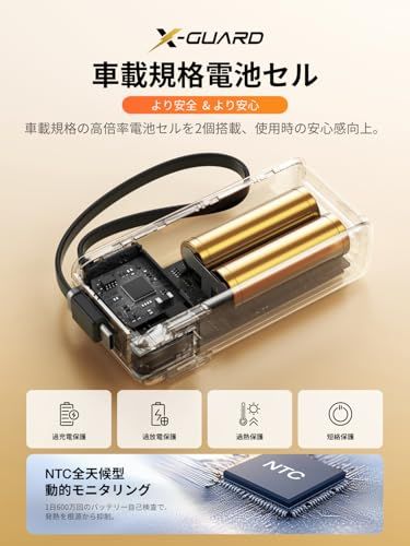 EcoFlow RAPID 10000mAh 35W【最大35W出力/急速充電/+折りたたみ式ACプラグ+USB-Cケーブル1台3役/大容量/2台同時充電/小型デザイン/残量表示/過熱防止/iPhone、Android、PC、タブレット、ゲー be9665e5 EcoFlow RAPID 10000mAh 35W【最大35W出力/急速充電/+折りたたみ式ACプラグ+USB-Cケーブル1台3役/大容量/2台同時充電/小型デザイン/残量表示/過熱防止/iPhone、Android、PC、タブレット、ゲー be9665e5