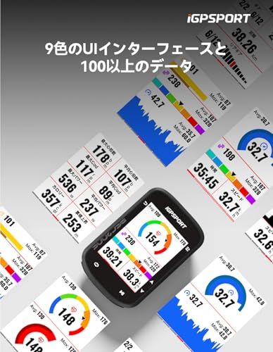 iGPSPORT BSC200S サイクルコンピュータ サイコン 2.4''カラーディスプレイ 自転車 ナビゲーション 継続ライド機能 モーション検知 ワンタッチナビゲーション レーダーテールランプ ケイデンススピードセンサー＆パワーメーター 0fa24a38