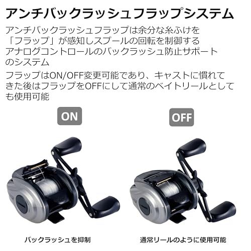 Abu Garcia (アブガルシア) MAX X EZCAST マックス エックス イージーキャスト ベイトリール 初心者 初級者Ju 2111129d Abu Garcia (アブガルシア) MAX X EZCAST マックス エックス イージーキャスト ベイトリール 初心者 初級者Ju 2111129d