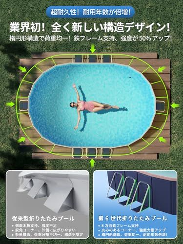 【屋根付き プール】 大型 プール 空気入れ不要 折りたたみ 組み立て不要 子供用 家庭用 紫外線遮蔽 収納便利 猛暑対策 水遊び 日本語説明書付き (外径275x200x50cm,内径230x160x50cm)Ju a272c5b6
