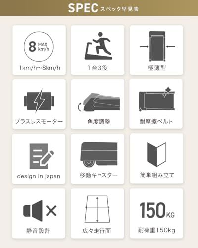 【アワード受賞・人気ブランド】 BARWING(バーウィング) ルームランナー 3way Max 10km/h 12km/h 16km/h 20km/h プログラムモード ルームランナー 家庭用 ランニングマシン トレッドミル 折り畳み ダイ b62e098c
