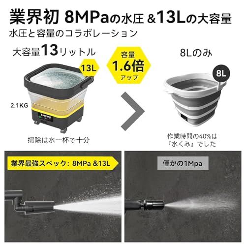 折りたたみ式で業界最高8MPa・2026年新登場】 高圧洗浄機 コードレス