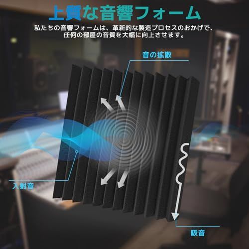 【新品】52枚 吸音材 30*30*2.5cm 極厚 防音シート 防音材 壁 吸音パネル 高密度 遮音シート 防音パネル 吸音スポンジ 消音 騒音 防音 吸音対策 室内装飾 難燃 部屋用 吸音材 ? 4.68m? 8591102c
