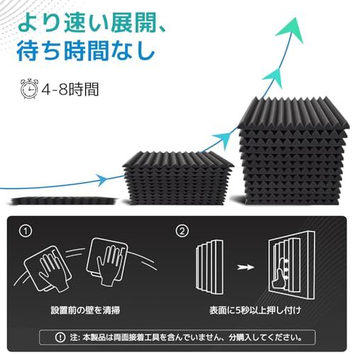 【新品】52枚 吸音材 30*30*2.5cm 極厚 防音シート 防音材 壁 吸音パネル 高密度 遮音シート 防音パネル 吸音スポンジ 消音 騒音 防音 吸音対策 室内装飾 難燃 部屋用 吸音材 ? 4.68m? 8591102c