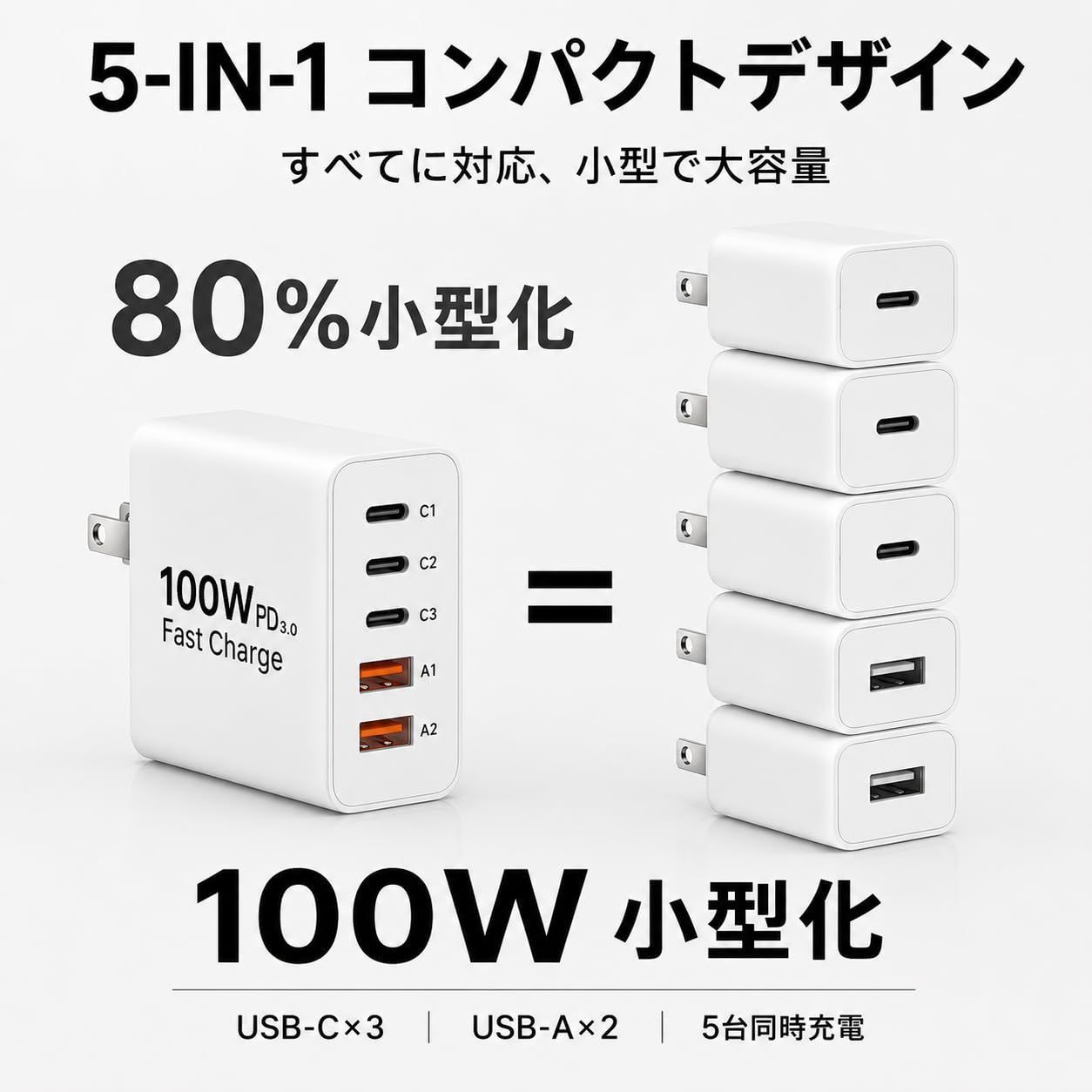【人気商品】コンセント式電源アダプター Type-C Type-C 搭載 & MacBook//Surface/iPad/PC/iPhone USB-A 17air/pro GaNIII技術対応 急速充電 max/16/15/14/13/SE3 PD100W