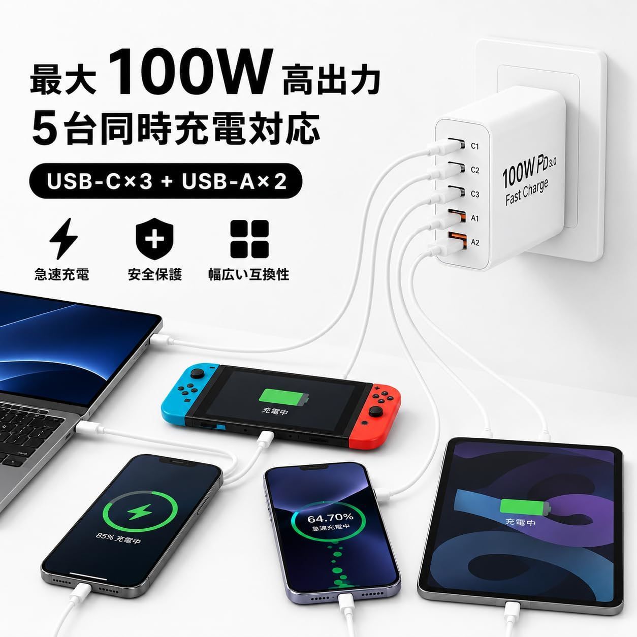 【人気商品】コンセント式電源アダプター Type-C Type-C 搭載 & MacBook//Surface/iPad/PC/iPhone USB-A 17air/pro GaNIII技術対応 急速充電 max/16/15/14/13/SE3 PD100W