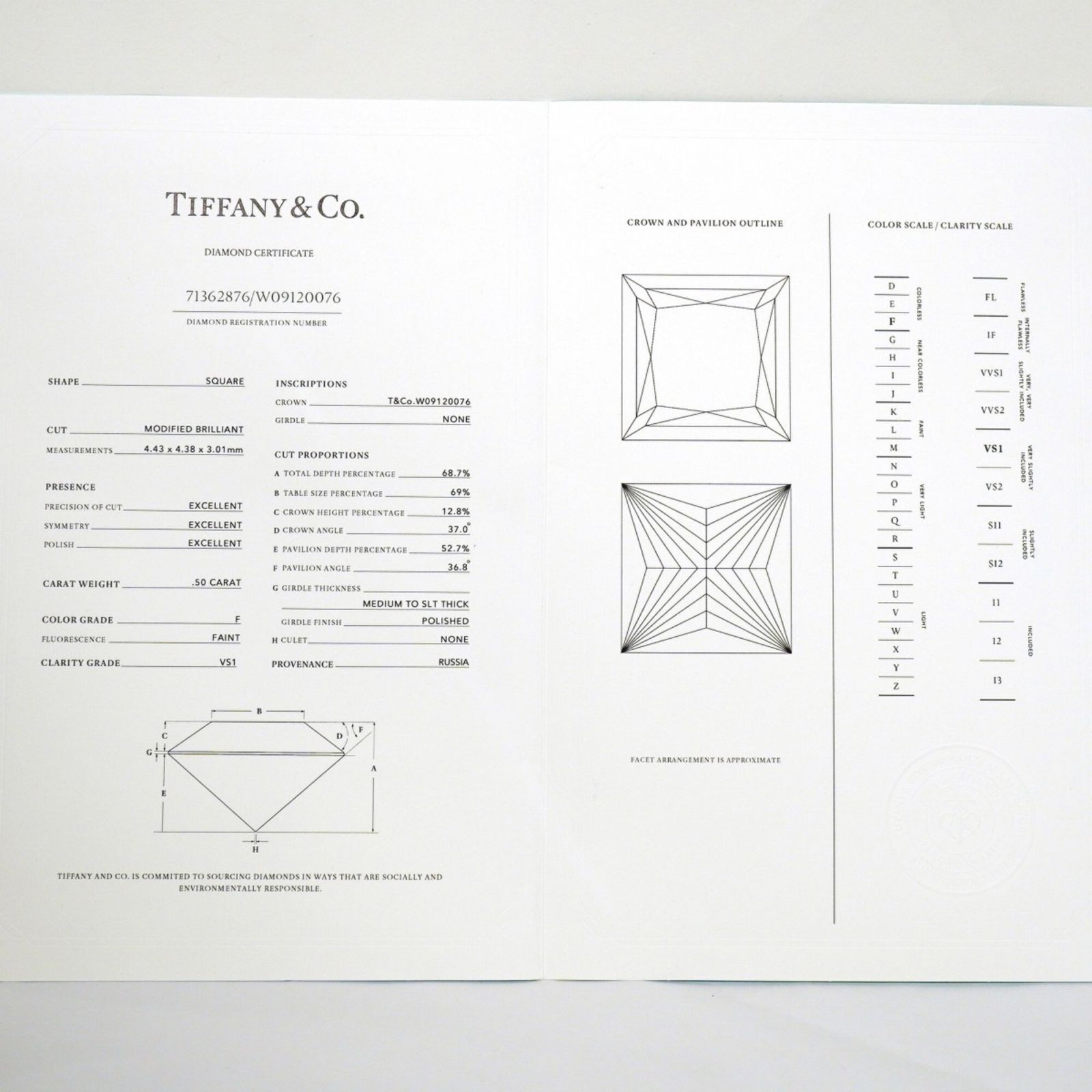 ティファニー(Tiffany) ティファニー リング ノヴォ スクエアカット Pt950 プラチナ ダイヤモンド 0.50ct 9号レディース P2984554