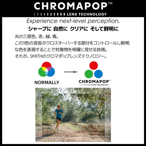 SMITH スミス VENTURE ベンチャー MATTE BLACK CP-GLACIER PHOTOCHROMIC COPPER BLUE MIRROR クロマポップ調光レンズ サングラス 釣り 登山 ゴルフ 自転車 ラン ドライブ ウインタースポーツ