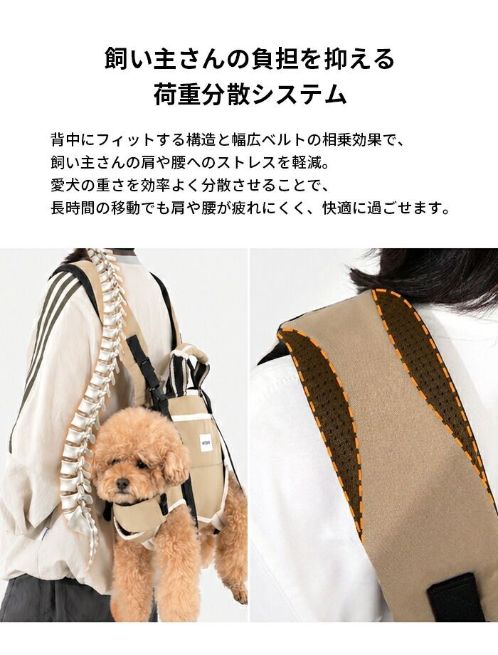 【3WAY】犬 キャリーバッグ リュック 抱っこ紐 おんぶ スリング ペットキャリー 中型犬 小型犬 柴犬 コーギー 猫 ハンズフリー 足出し 散歩 外出 通院 避難用 フルメタルバックル 安全 負担軽減 クッション HD030015 【3WAY】犬 キャリーバッグ リュック 抱っこ紐 おんぶ スリング ペットキャリー 中型犬 小型犬 柴犬 コーギー 猫 ハンズフリー 足出し 散歩 外出 通院 避難用 フルメタルバックル 安全 負担軽減 クッション HD030015