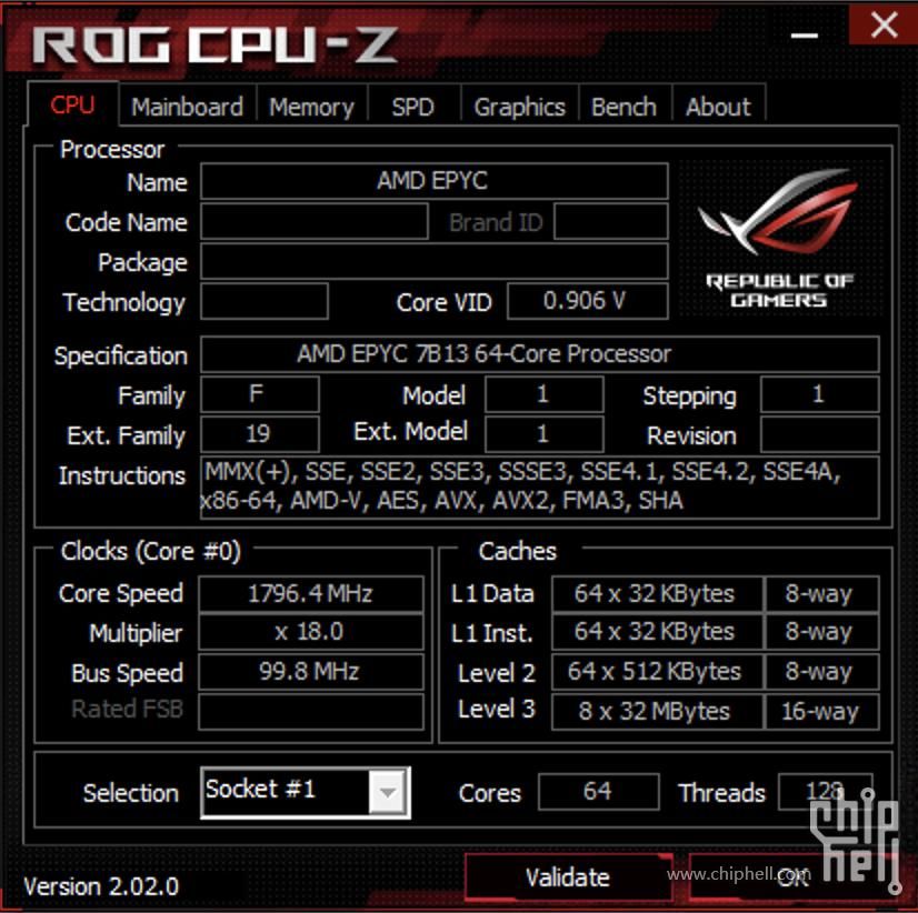 AMD EPYC 7B13 64C 2.2GHz Socket SP3 256MB 200W DDR4-3200