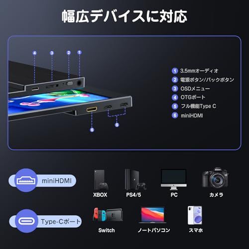 モバイルモニター 144Hz 高速応答 16.1インチ - モバイルディスプレイ FHD 1920x1080 16:9画像比 広色域 超軽量 超薄型 ポータブルモニター 非光沢 IPS液晶パネル ブルーライト機能 疲れ目軽減 スピーカー内蔵 1c641229