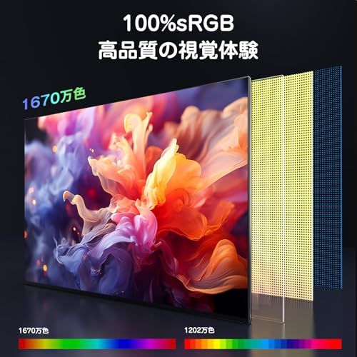 モバイルモニター 144Hz 高速応答 16.1インチ - モバイルディスプレイ FHD 1920x1080 16:9画像比 広色域 超軽量 超薄型 ポータブルモニター 非光沢 IPS液晶パネル ブルーライト機能 疲れ目軽減 スピーカー内蔵 1c641229