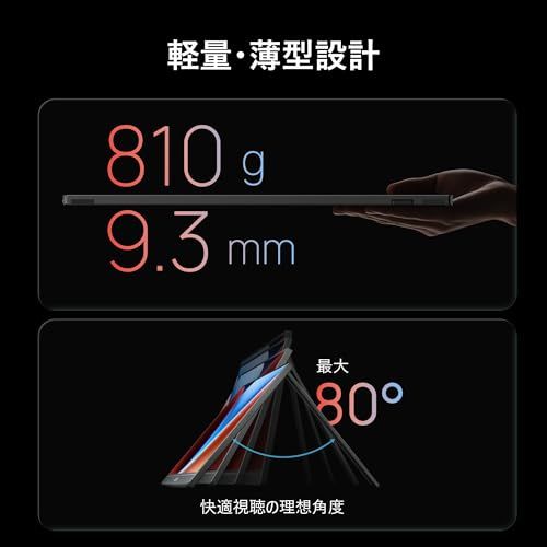 ARZOPA 16.1インチ ゲーミングモニター 144Hz モバイルモニター フルHD IPS非光沢パネル 自立スタンド付 HDR対応 ブルーライト軽減 Switch/PS5/PC対応 USB/Type-C/mini HDMI Z1FC★m 4461bd58