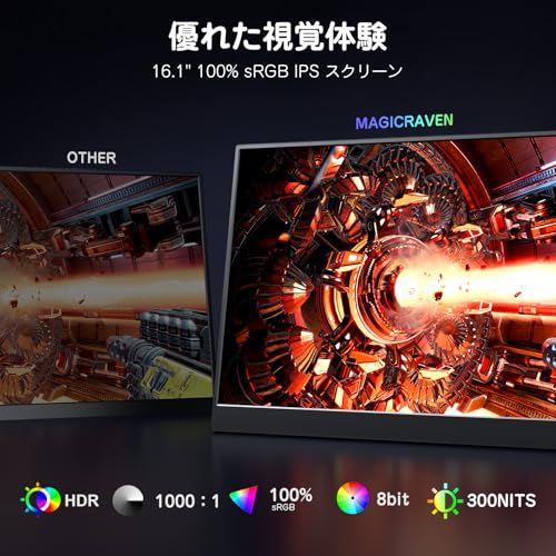 モバイルモニター 144Hz 高速応答 16.1インチ - モバイルディスプレイ FHD 1920x1080 16:9画像比 広色域 超軽量 超薄型 ポータブルモニター 非光沢 IPS液晶パネル ブルーライト機能 疲れ目軽減 スピーカー内蔵 1c641229