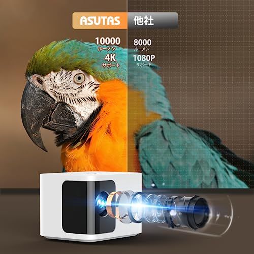 プロジェクター 超小型 5G WiFi Bluetooth5.0【電動フォーカス 】ホームプロジェクター 10000LM 1080PフルHD 4K対応 モバイルプロジェクター 短焦点投影 75%ズーム Hi-Fiスピーカー内蔵 ホームシアター a185bd7b