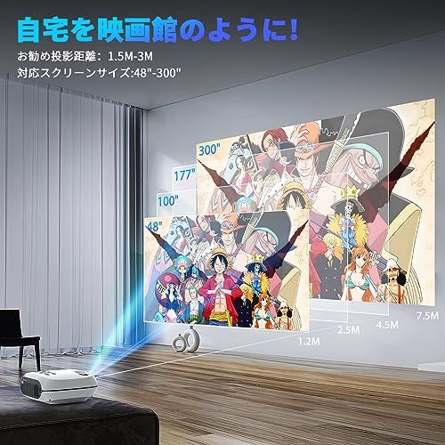 HAPPRUN L2 プロジェクター 12000LM Bluetooth5.1搭載 5GWiFi 4K対応 ホームプロジェクター フルHD高輝度 ぷろじえくたー 小型 300 HAPPRUN L2 プロジェクター 12000LM Bluetooth5.1搭載 5GWiFi 4K対応 ホームプロジェクター フルHD高輝度 ぷろじえくたー 小型 300