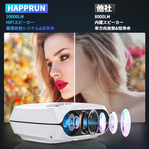 HAPPRUN L2 プロジェクター 12000LM Bluetooth5.1搭載 5GWiFi 4K対応 ホームプロジェクター フルHD高輝度 ぷろじえくたー 小型 300 HAPPRUN L2 プロジェクター 12000LM Bluetooth5.1搭載 5GWiFi 4K対応 ホームプロジェクター フルHD高輝度 ぷろじえくたー 小型 300