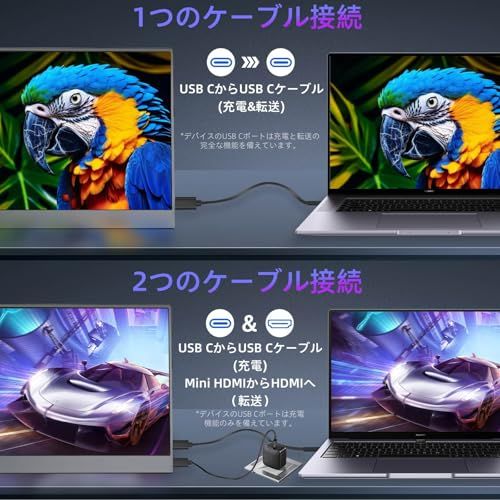 15.6インチモバイルモニター フルHD 1080Pモバイルディスプレイ ポータブルモニター IPS液晶パネル 薄型 軽量持ち運び マグネット保護カバー付き 内蔵スピーカーUSB Type-C HDMI サブディスプレイPS/XBOX/Swi e63c104b 15.6インチモバイルモニター フルHD 1080Pモバイルディスプレイ ポータブルモニター IPS液晶パネル 薄型 軽量持ち運び マグネット保護カバー付き 内蔵スピーカーUSB Type-C HDMI サブディスプレイPS/XBOX/Swi e63c104b