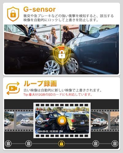GKU 360° ドライブレコーダー前後【2026年最新4K+1080P UHD超高精細記録】 1.47インチ液晶画面 ドライブレコーダー ドラレコ 前後 小型 800万画素 携帯連携 GPS搭載 360° 回転 LED信号機対応 ノイズ対策 07f857eb