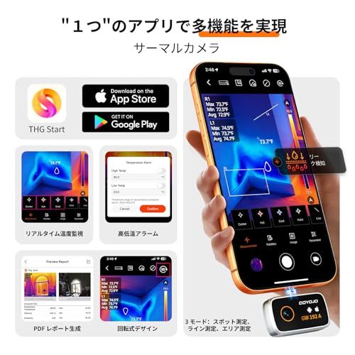 GOYOJO サーモグラフィー サーマルカメラ 赤外線カメラ iOS15.0以上／Android7.0以上対応 192x192 IR解像度、25Hzフレームレート、-20°C?400°C温度範囲 水漏れ検出 HVAC 電気配管 自動車修理 家 21f7e67a